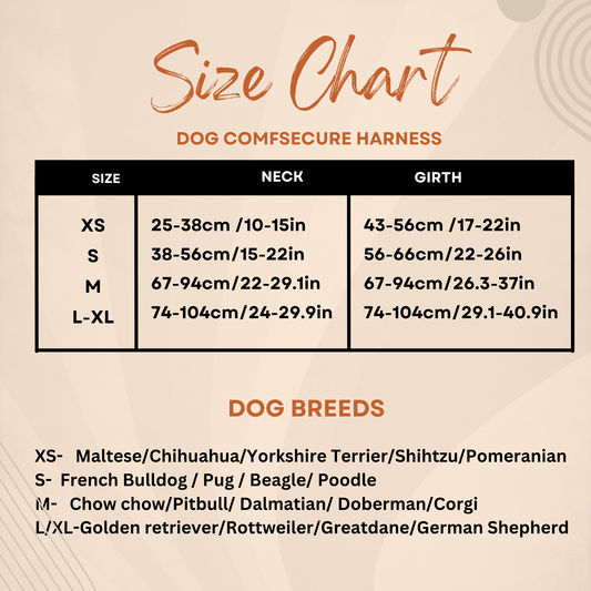 Coccopucci Comfsecure Dog Harness (Cyber Pup)